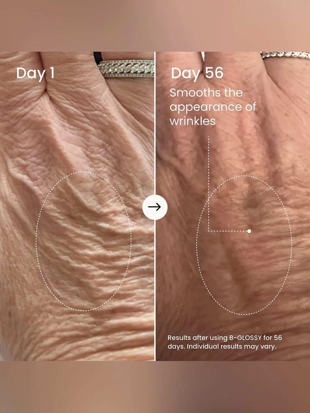 MAËLYS B-GLOSSY Smoothing Body Serum